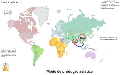 Modo de produção asiático by Gabriel Arruda on Prezi