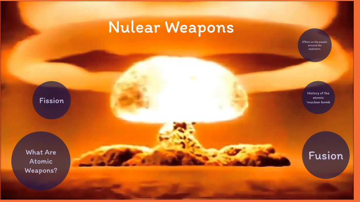 Nuclear and Radioactive Weapons by Isaiah Lowe