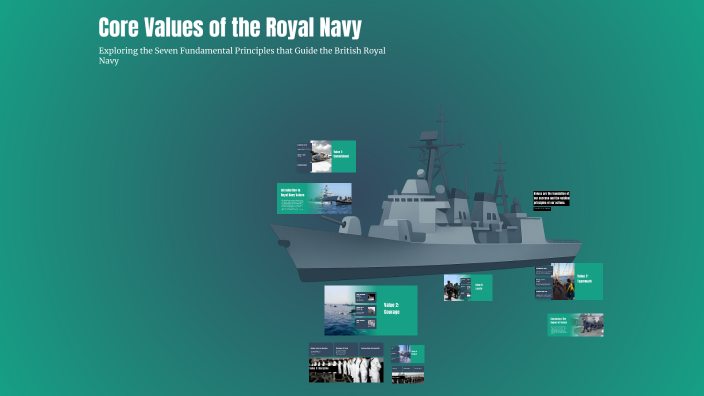 Core Values Of The Royal Navy By Ava Doyle On Prezi core-values-of-the-royal-navy-by-ava-doyle-on-prezi