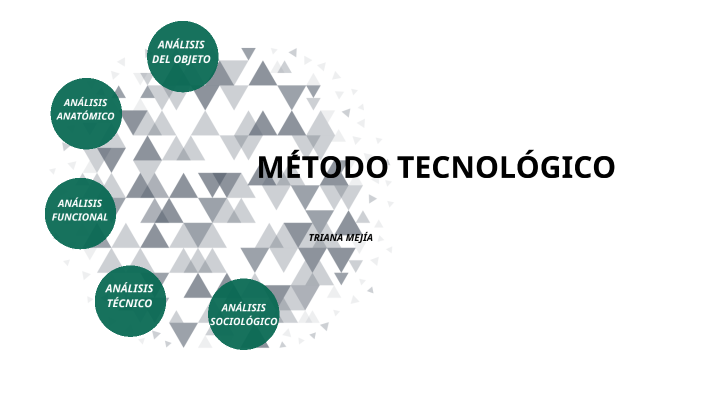 METODO TECNOLOGICO by Reina Triana Mejía Zeledon on Prezi