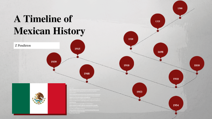 A Timeline of Mexican History by Z Pendleton on Prezi