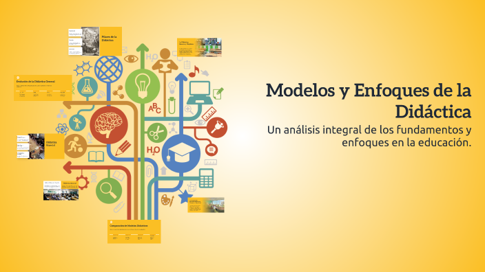 Modelos y Enfoques de la Didáctica by Kelly Rosanna Sierra Arrieta on Prezi