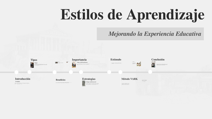 Estilos de Aprendizaje by Miguel Cervantes Martínez on Prezi