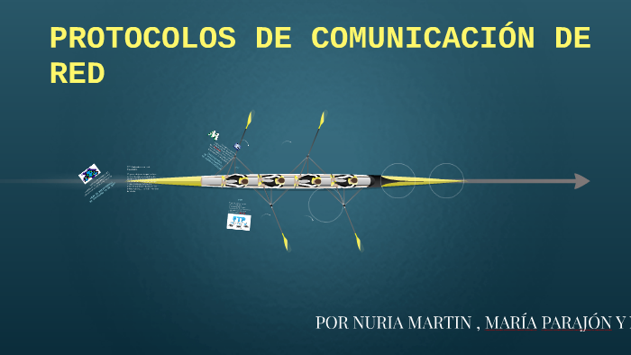 PROTOCOLOS DE COMUNICACIÓN DE RED by Xavi Crack on Prezi