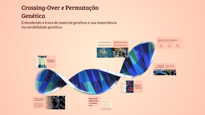 Crossing-Over e Permutação Genética by Matheus Silva on Prezi