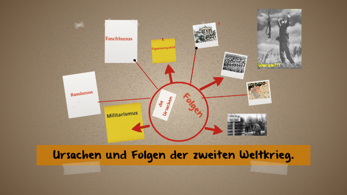 Ursachen Für Den Zweiten Weltkrieg