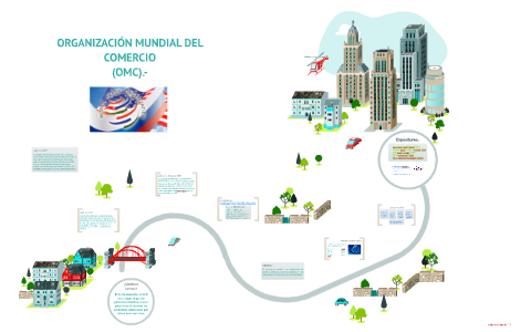 Organización Mundial Del Comercio (OMC) By Mario Torres On Prezi