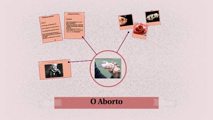 Feminismo Filosófico by Liliana Novais on Prezi