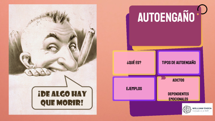 AUTOENGAÑOS EN EL CONSUMO by on Prezi