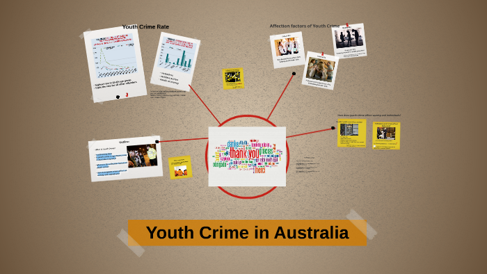 youth-crime-in-australia-by-lu-xu