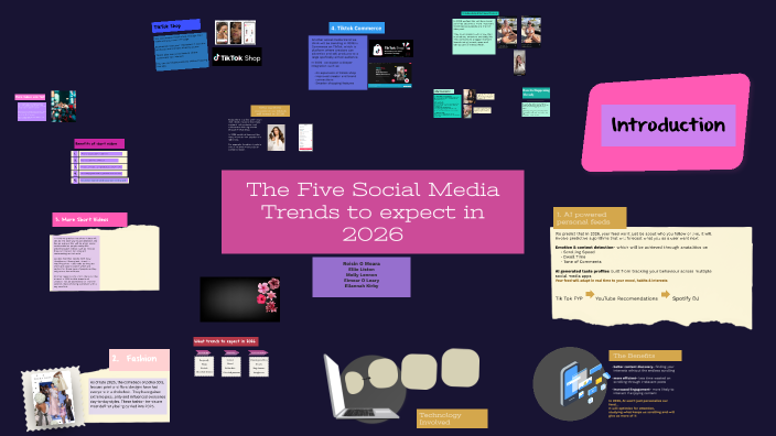 The Five Social Media Trends to expect in 2026 by roisin o Meara on Prezi