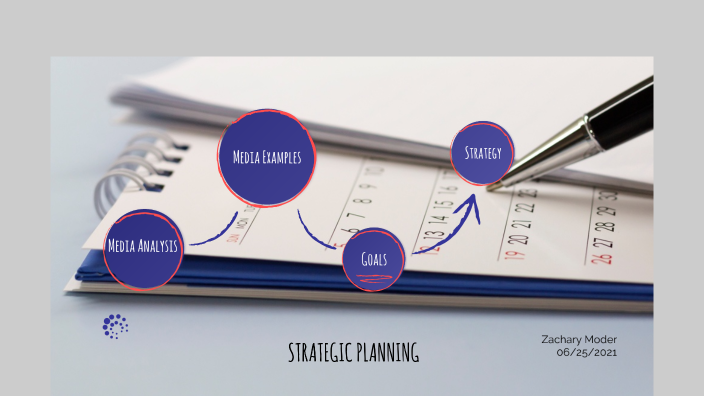 Media Analysis & Strategy by Zachary Moder on Prezi