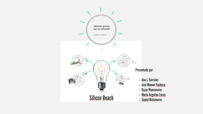 Silicon Beach By Ana Lucía Corrales Fúnez 8561