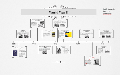 World War II Timeline by Kylah Alexander on Prezi