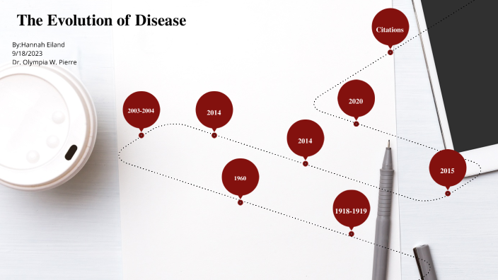 The Evolution Of Disease By Hannah Eiland On Prezi The Evolution Of Disease By Hannah Eiland On Prezi