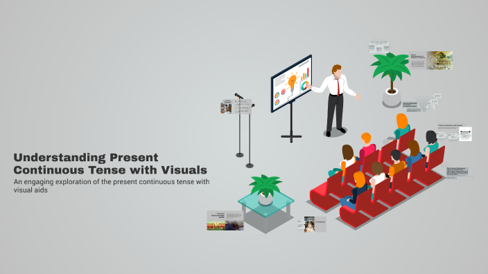 Understanding Present Continuous Tense with Visuals by bahtoi umarov on ...