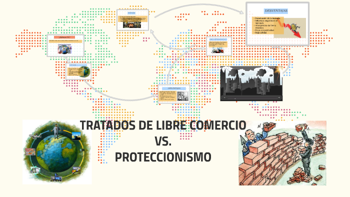 Tratados De Libre Comercio Vs Proteccionismo By Karina Muñoz 7996