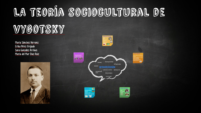 La teoría sociocultural de Vygotsky by Mar Díaz Ruiz on Prezi