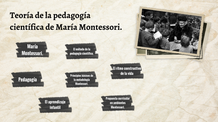 Teoria Pedagogica De Maria Montessori By Mary Bringas On Prezi