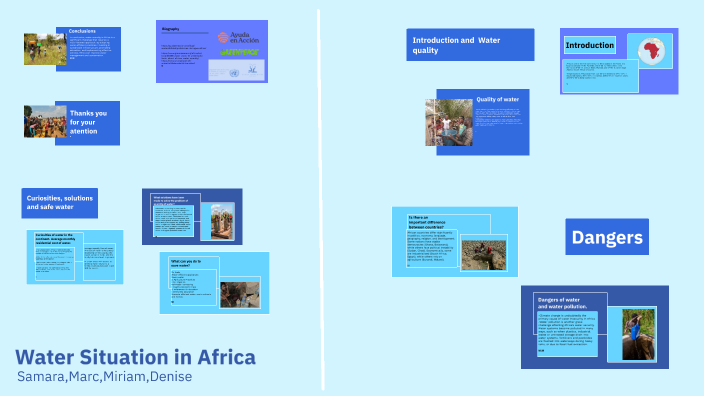 Water Situation in Africa by Samara Sanchez Lucena on Prezi