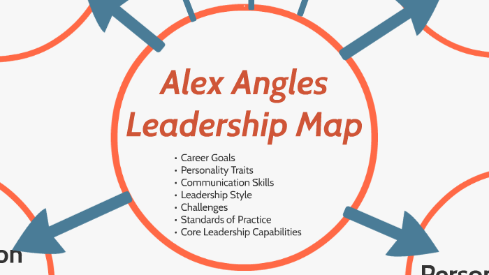 leadership-map-by-alex-angles