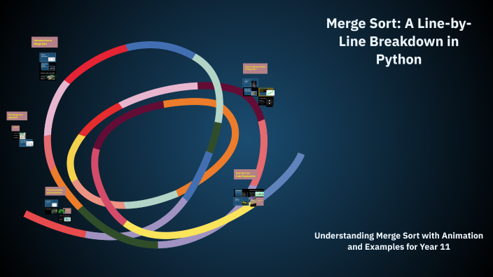 merge sort flowchart in python chart examples Images... Merge Sort: A Line-by-Line Breakdown in Python by Mohamed Irfan on Prezi