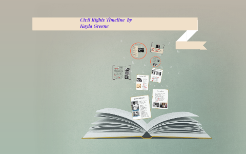Civil rights timeline by Kayla Greene on Prezi