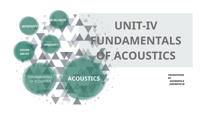 Fundamentals Of Acoustics By Aishwarya Bharathi