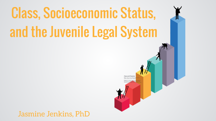 Power, Privilege, Hierarchies & Intersectionality by Jasmine Jenkins on ...