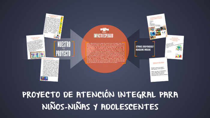 PROYECTO DE ATENCION INTEGRAL PARA NIÑOS-NIÑAS Y ADOLESCENTE by Yesica ...