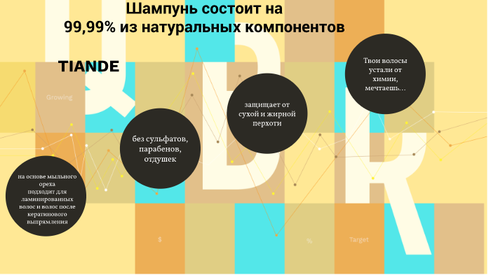 Шампунь на основе мыльного ореха by Любовь Кривельская on Prezi