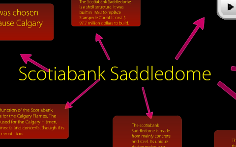 Scotiabank Saddledome - ppt download