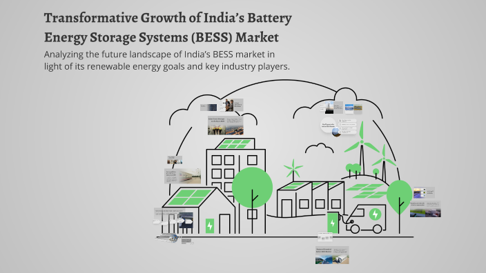 Transformative Growth of India’s Battery Energy Storage Systems (BESS ...