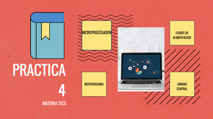 PRACTICA 4 AINHOA JIMENEZ by ainhoa jimenez on Prezi