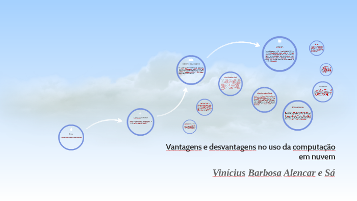 Vantagens e desvantagens no uso da computação em nuvem by Vinícius ...