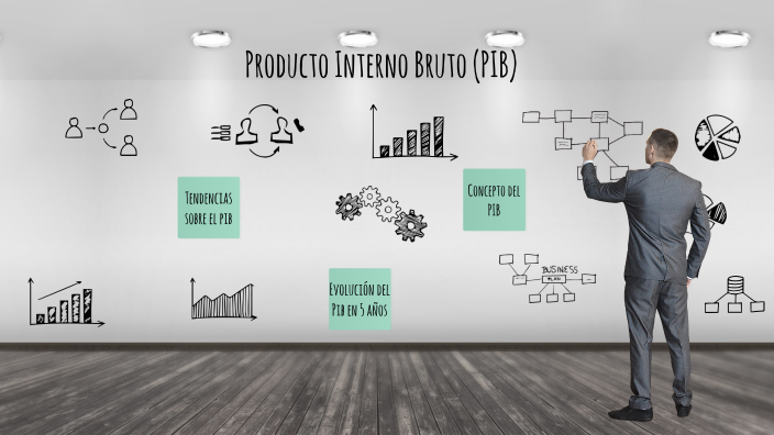 Producto Interno Bruto By Stefannie Vera Reyes On Prezi