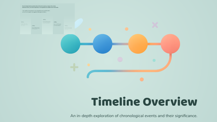 Timeline Overview by helen varela on Prezi