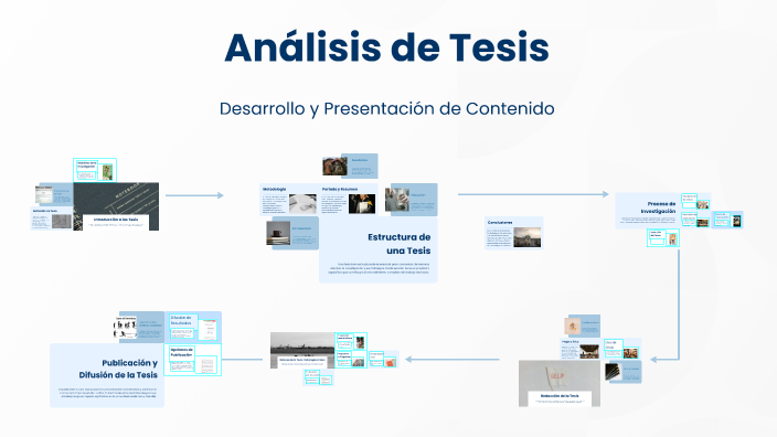 sustentacion de Tesis by lv cd on Prezi