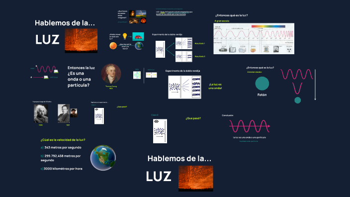 La luz by Cristobal Lorca Muñoz on Prezi
