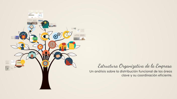 Estructura Organizativa de la Empresa by MALAK LAANAYA on Prezi