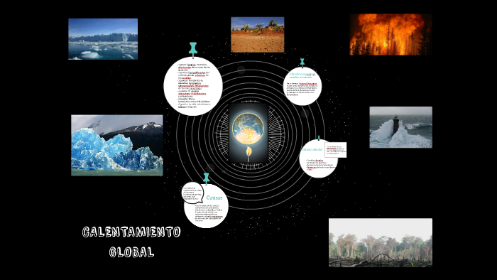 CALENTAMIENTO GLOBAL by Felipe Parra on Prezi