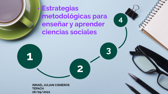 Estrategias Metodológicas Para Enseñar Y Aprender Ciencias Sociales By Ismael Julian Cisneros 9160