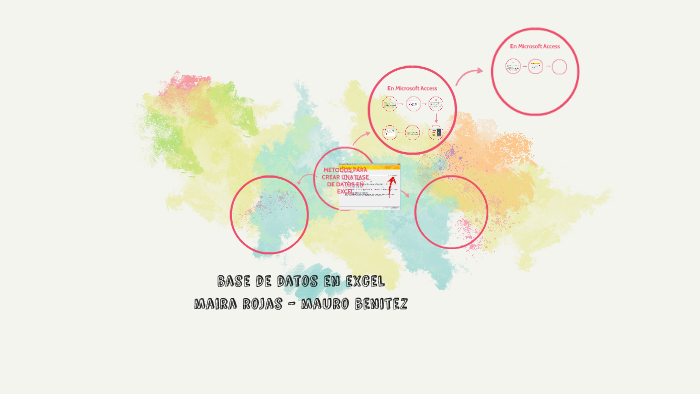 base de datos en excel by Maira Rojas on Prezi