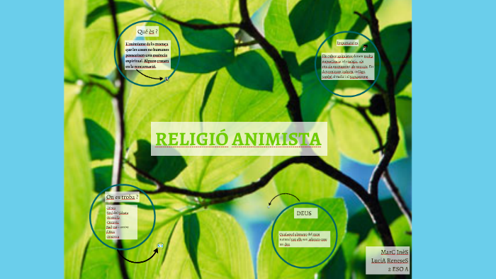 RELIGIÓ ANIMISTA by Lucia Reneses Doncel on Prezi