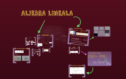 Lineala ALJEBRA LINEALA by nerea ogara on Prezi