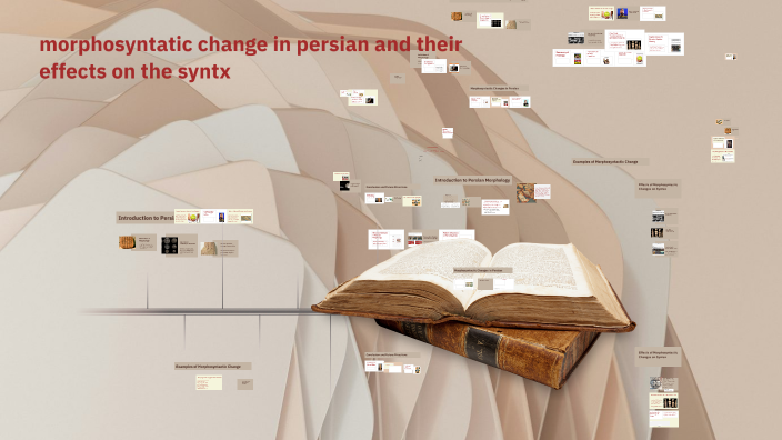 Morphology Of Persian By Mahkameh Sotoudehyekta On Prezi