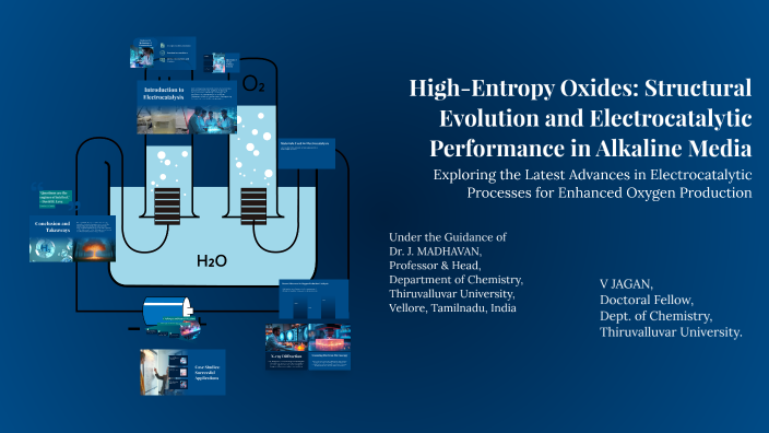 Electrocatalysis and Oxygen Evolution Reaction: Innovations and ...