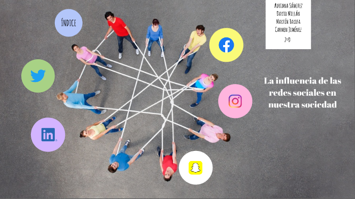 La influencia de las redes sociales en nuestra sociedad by David Millán ...