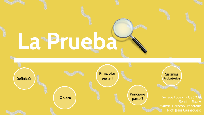 La Prueba by genesis lopez on Prezi
