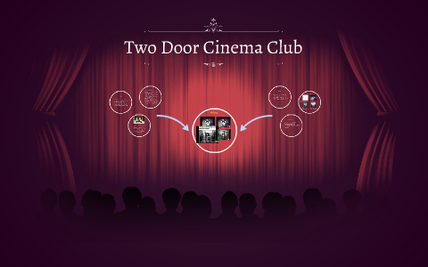 Two Door Cinema Club By Jennypher Sanchez On Prezi